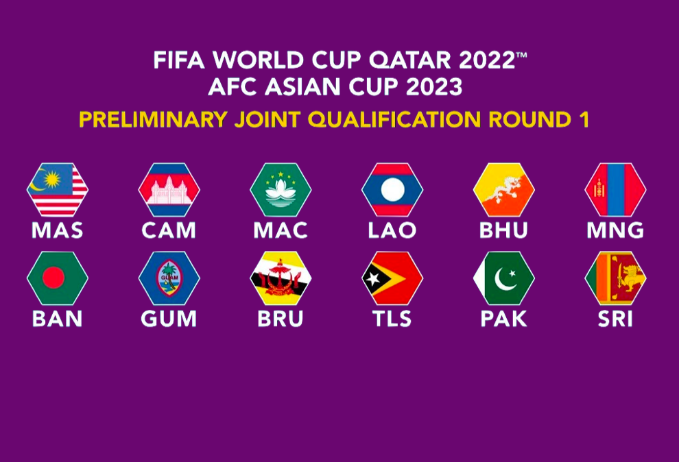 Sharjah will host Asian World Cup qualifiers